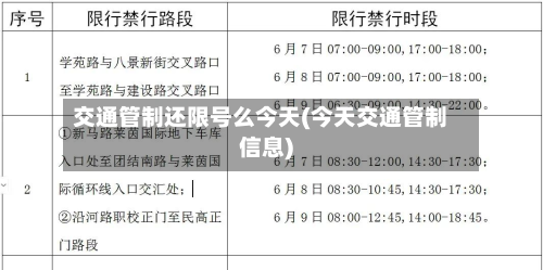 交通管制还限号么今天(今天交通管制信息)