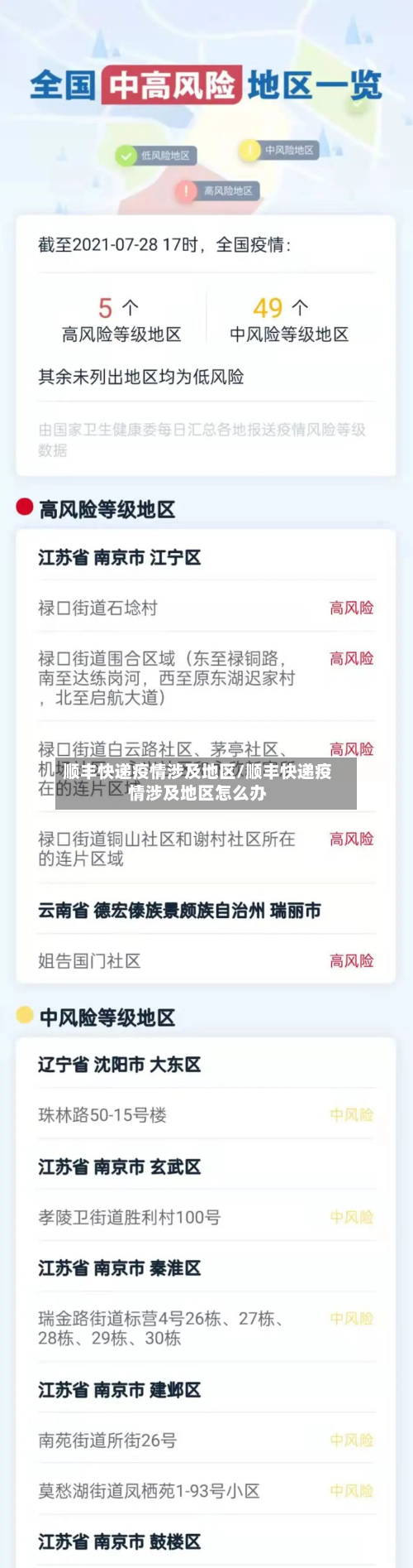 顺丰快递疫情涉及地区/顺丰快递疫情涉及地区怎么办-第2张图片