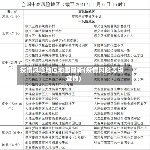 疫情风险地区地图最新(疫情风险等级查询)-第2张图片