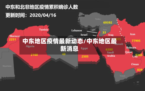 中东地区疫情最新动态/中东地区最新消息-第2张图片