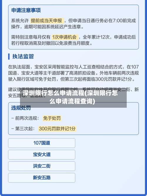 深圳限行怎么申请流程(深圳限行怎么申请流程查询)-第3张图片