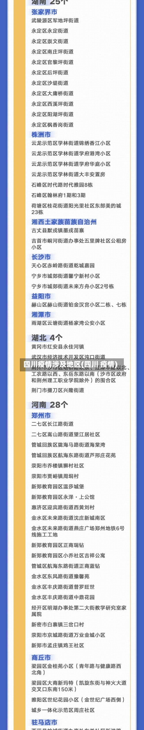 四川疫情涉及地区(四川 疫情)-第3张图片