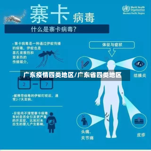 广东疫情四类地区/广东省四类地区-第2张图片