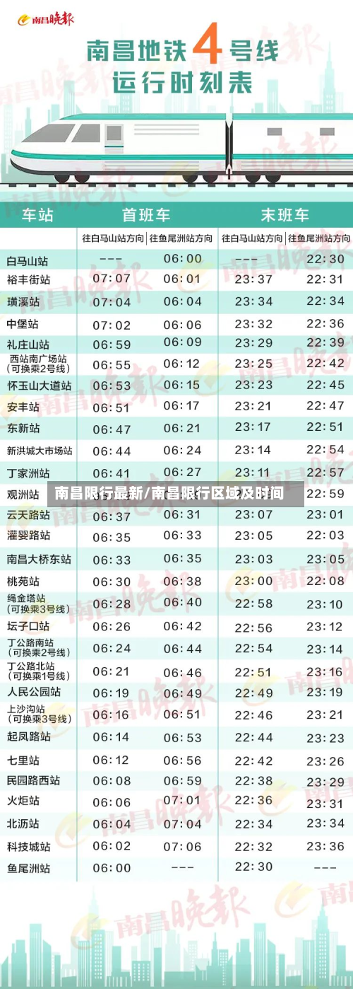南昌限行最新/南昌限行区域及时间