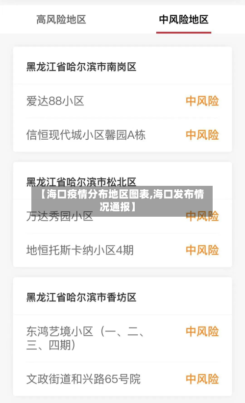 【海口疫情分布地区图表,海口发布情况通报】-第3张图片
