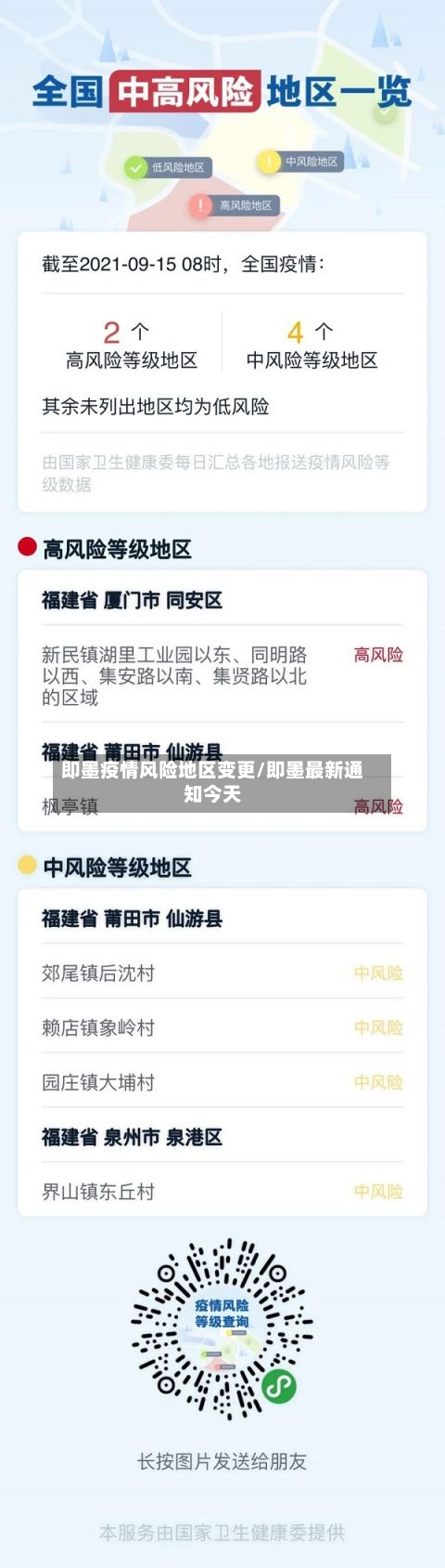 即墨疫情风险地区变更/即墨最新通知今天