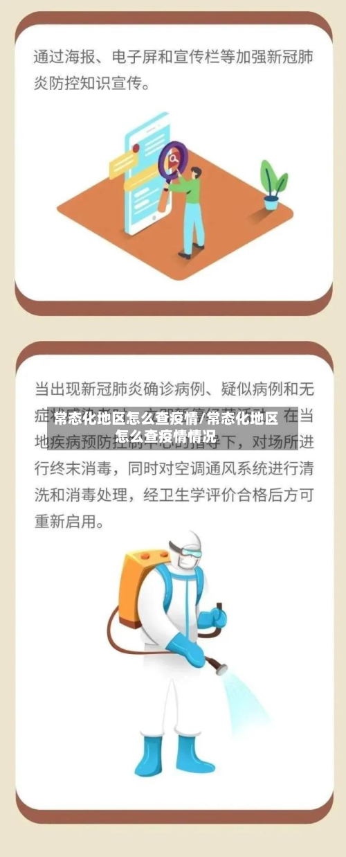 常态化地区怎么查疫情/常态化地区怎么查疫情情况-第3张图片