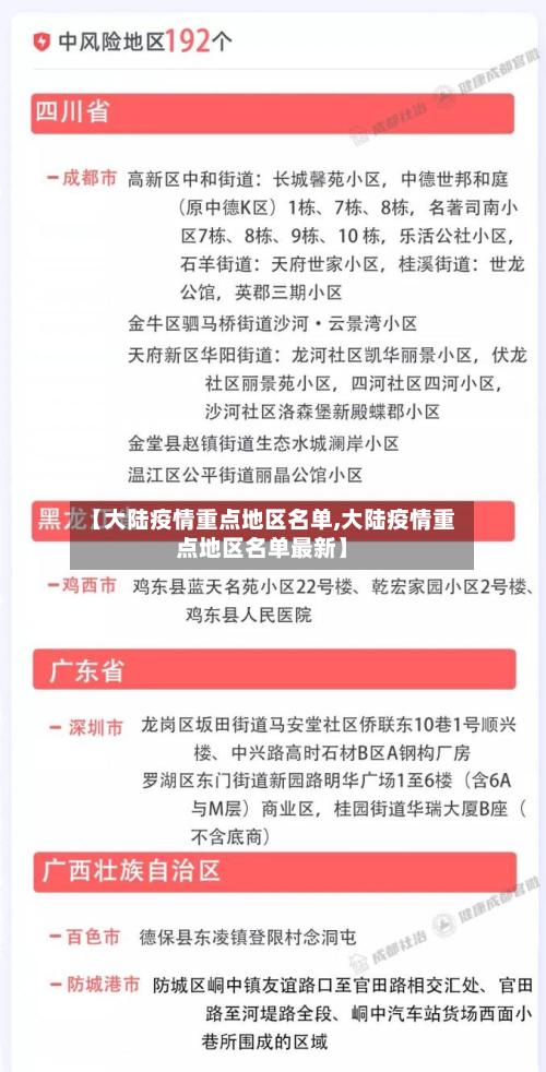 【大陆疫情重点地区名单,大陆疫情重点地区名单最新】-第2张图片
