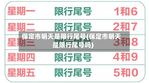 保定市明天是限行尾号(保定市明天是限行尾号吗)