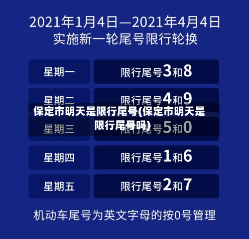 保定市明天是限行尾号(保定市明天是限行尾号吗)-第2张图片