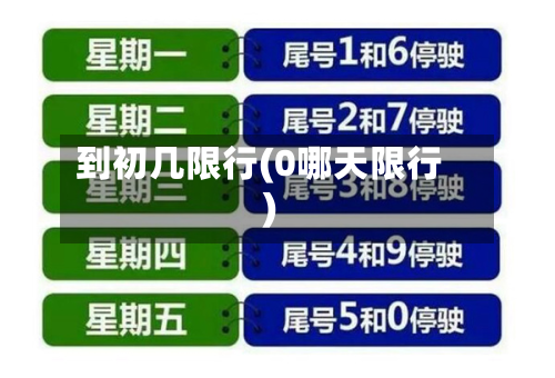 到初几限行(0哪天限行)