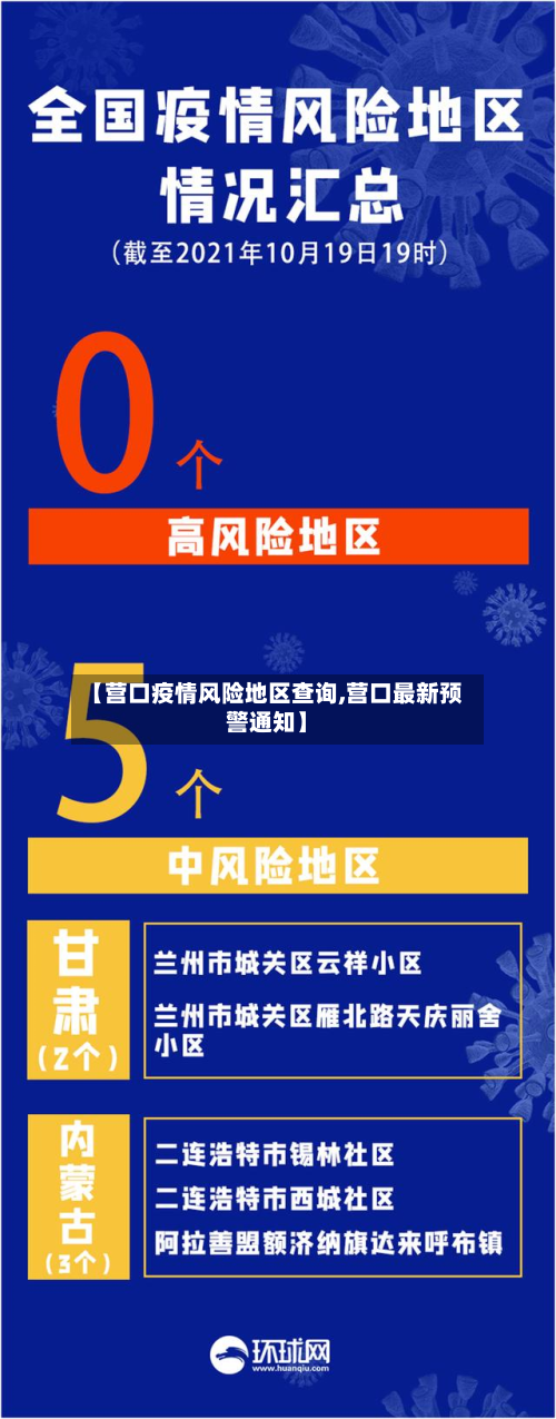 【营口疫情风险地区查询,营口最新预警通知】