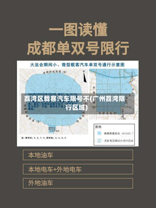荔湾区载客汽车限号不(广州荔湾限行区域)-第2张图片