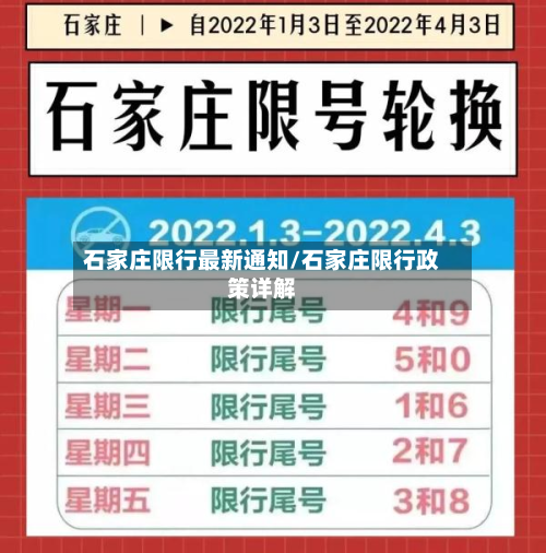 石家庄限行最新通知/石家庄限行政策详解-第2张图片