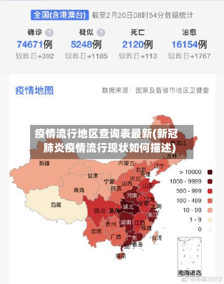 疫情流行地区查询表最新(新冠肺炎疫情流行现状如何描述)