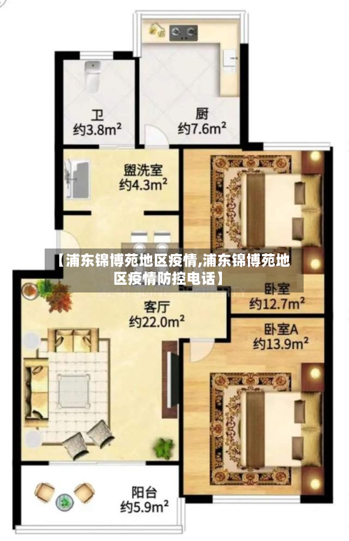 【浦东锦博苑地区疫情,浦东锦博苑地区疫情防控电话】