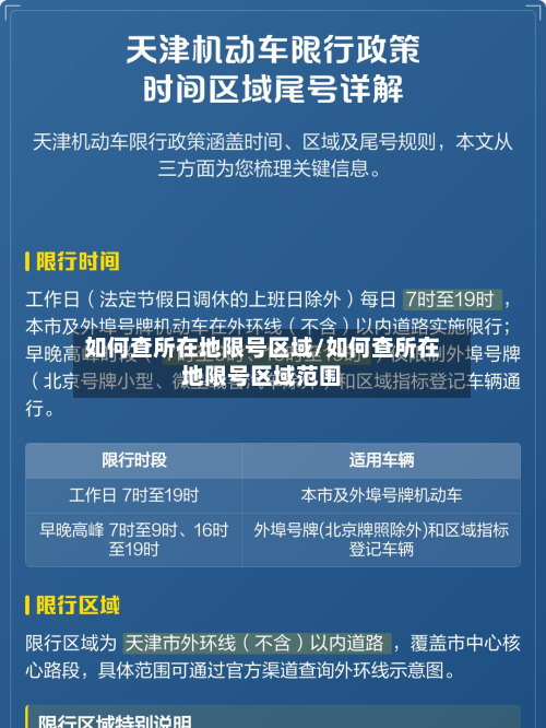 如何查所在地限号区域/如何查所在地限号区域范围-第2张图片
