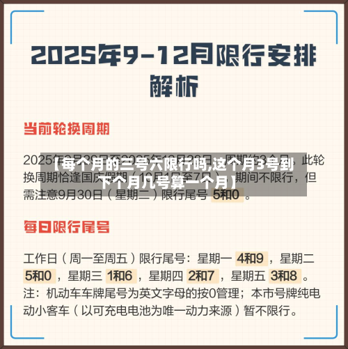【每个月的三号六限行吗,这个月3号到下个月几号算一个月】