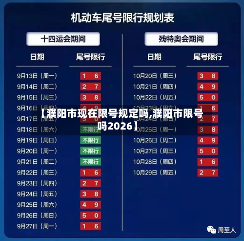 【濮阳市现在限号规定吗,濮阳市限号吗2026】