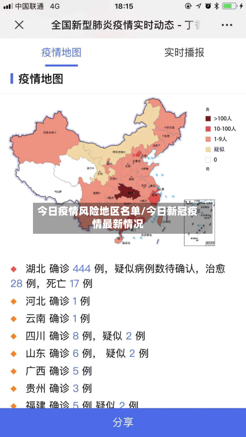 今日疫情风险地区名单/今日新冠疫情最新情况