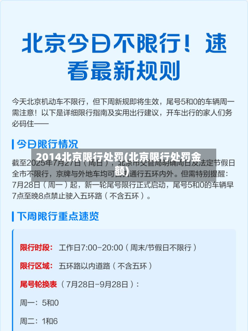 2014北京限行处罚(北京限行处罚金额)