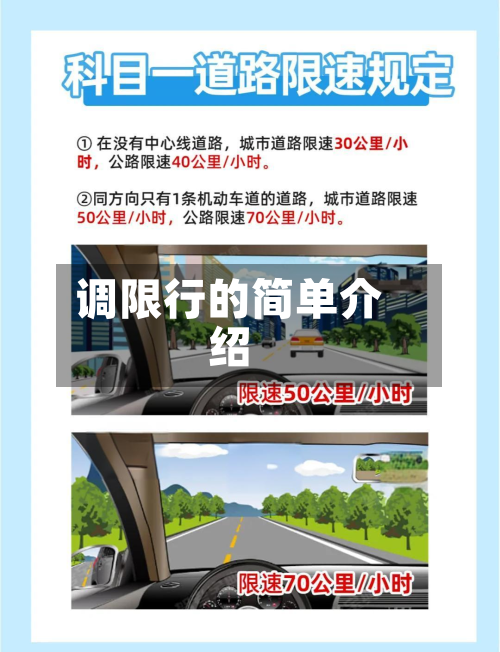 调限行的简单介绍-第2张图片