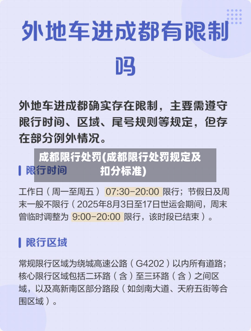 成都限行处罚(成都限行处罚规定及扣分标准)