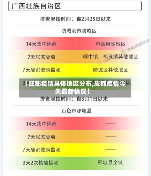 【成都疫情具体地区分布,成都疫情今天最新情况】