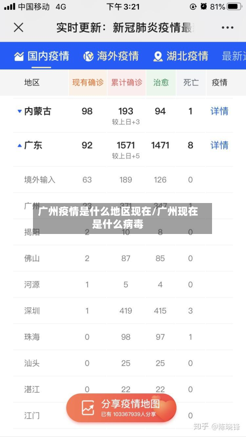 广州疫情是什么地区现在/广州现在是什么病毒-第2张图片