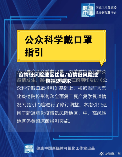 疫情低风险地区往返/疫情低风险地区往返要求