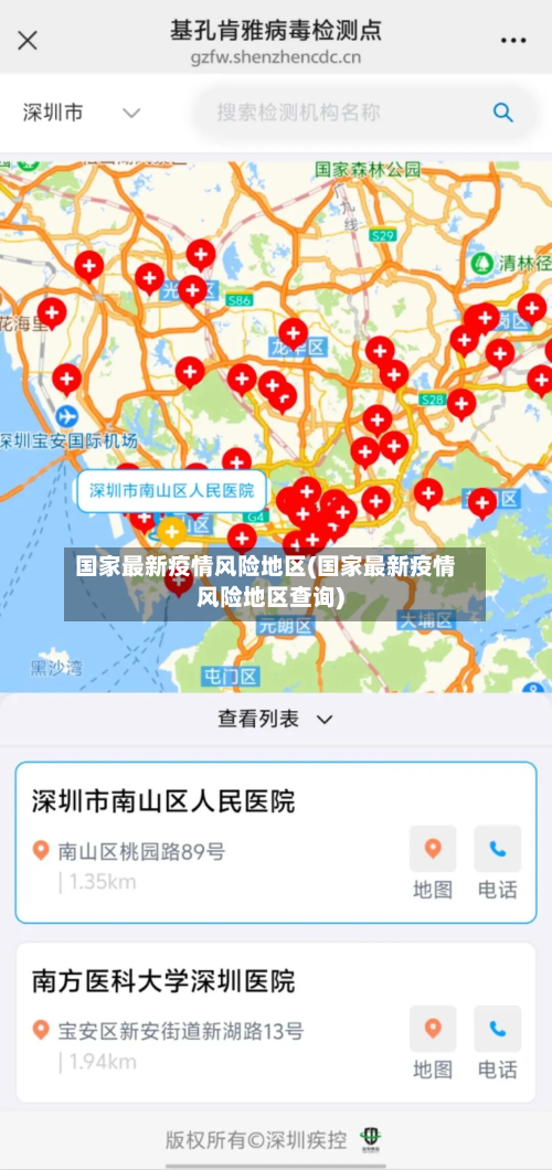 国家最新疫情风险地区(国家最新疫情风险地区查询)-第3张图片