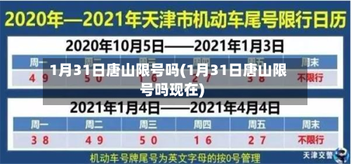 1月31日唐山限号吗(1月31日唐山限号吗现在)-第2张图片