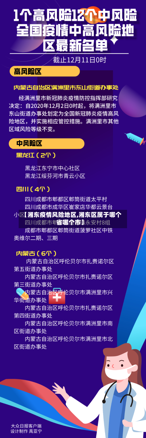 【湘东疫情风险地区,湘东区属于哪个省哪个市】