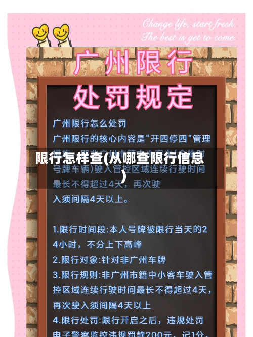 限行怎样查(从哪查限行信息)-第3张图片