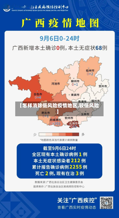 【怎样消除低风险疫情地区,较低风险】