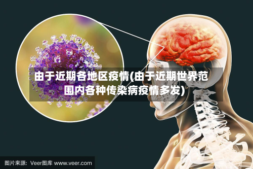 由于近期各地区疫情(由于近期世界范围内各种传染病疫情多发)-第2张图片