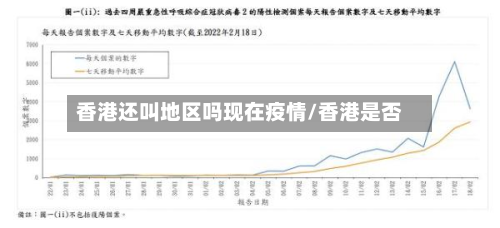 香港还叫地区吗现在疫情/香港是否-第2张图片