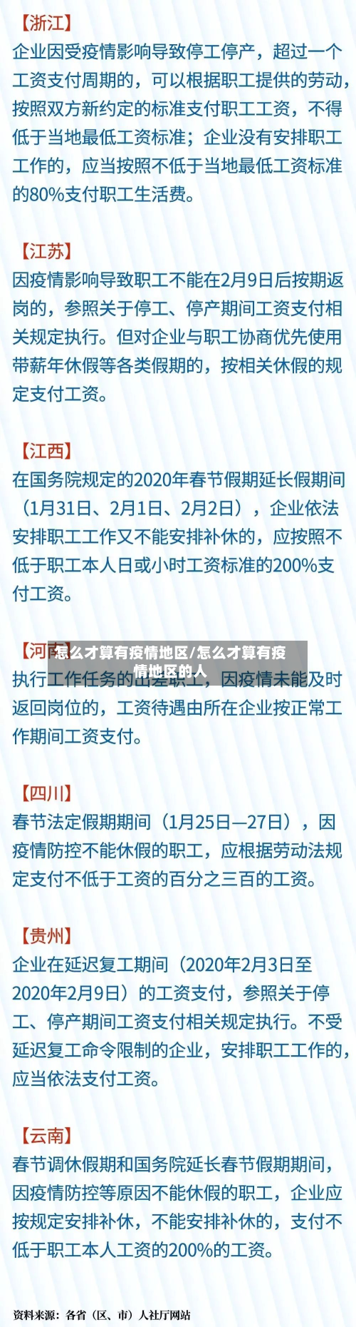 怎么才算有疫情地区/怎么才算有疫情地区的人