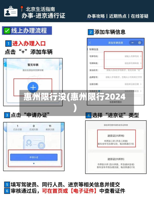 惠州限行没(惠州限行2024)-第2张图片