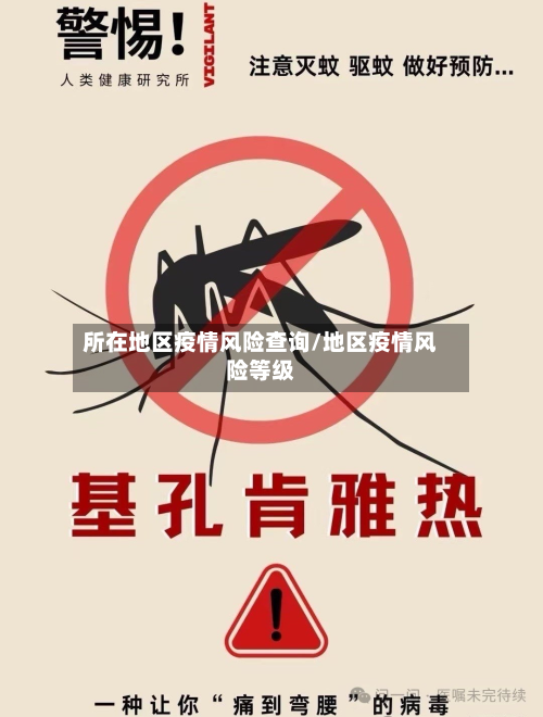所在地区疫情风险查询/地区疫情风险等级