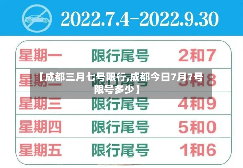 【成都三月七号限行,成都今日7月7号限号多少】-第2张图片