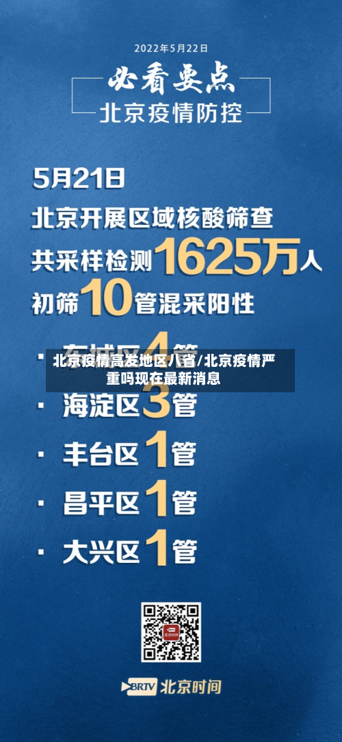 北京疫情高发地区八省/北京疫情严重吗现在最新消息