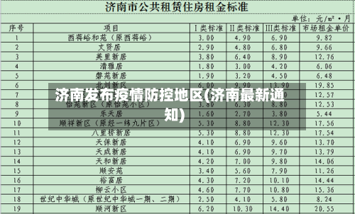 济南发布疫情防控地区(济南最新通知)-第3张图片