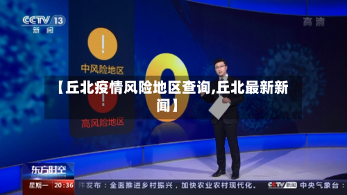 【丘北疫情风险地区查询,丘北最新新闻】