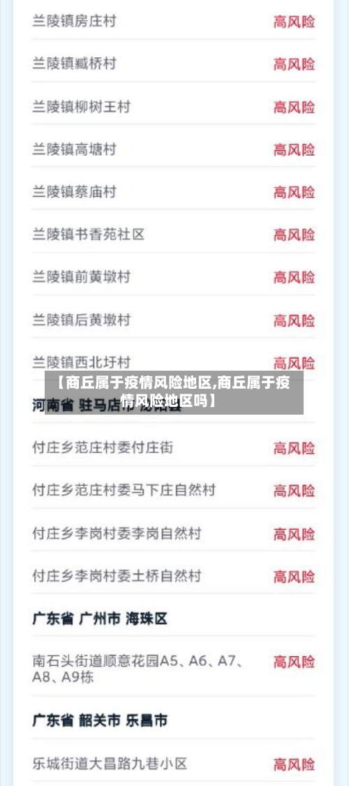 【商丘属于疫情风险地区,商丘属于疫情风险地区吗】