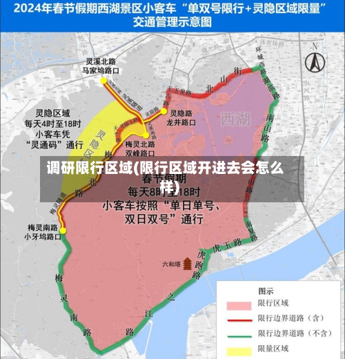 调研限行区域(限行区域开进去会怎么样)-第3张图片