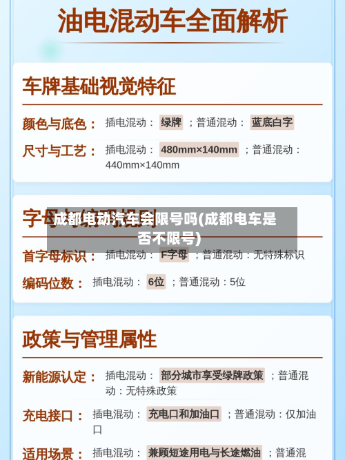 成都电动汽车会限号吗(成都电车是否不限号)