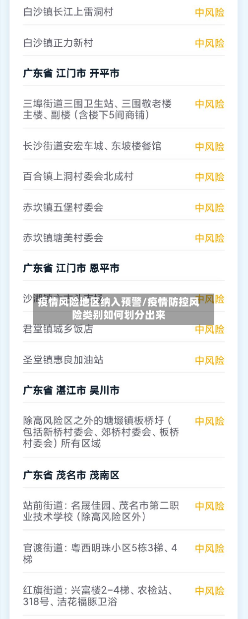 疫情风险地区纳入预警/疫情防控风险类别如何划分出来-第3张图片