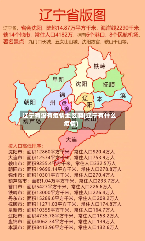 辽宁有没有疫情地区啊(辽宁有什么疫情)