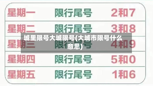城里限号大城限号(大城市限号什么意思)-第1张图片